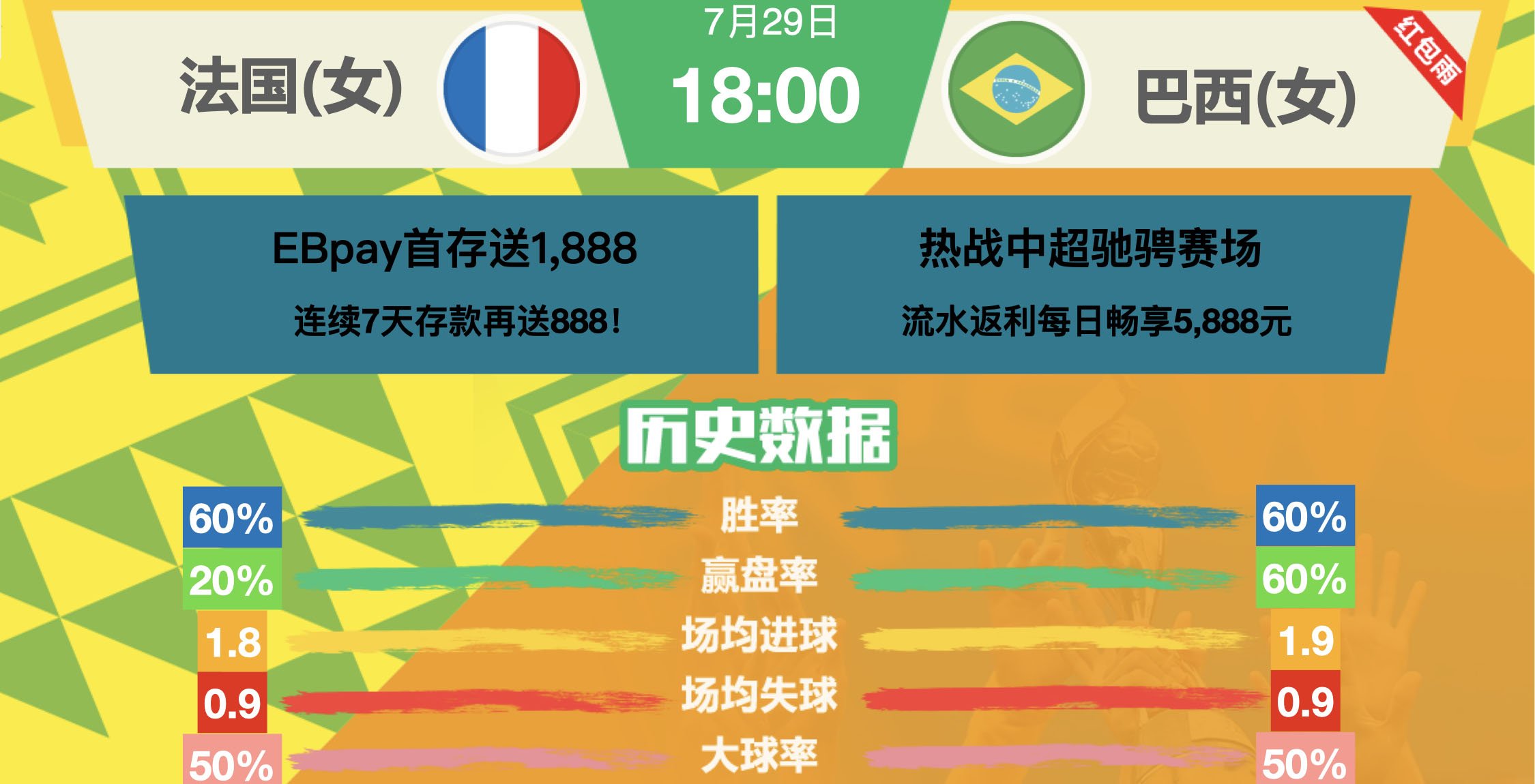 法国(女)vs巴西(女)2023_女足世界杯